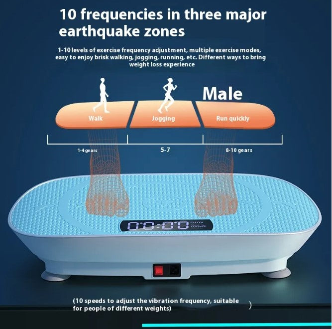 Pulse Plate™ 3D Oscillation Vibration Plate | 30Hz Full-Body Toning, Shaping & Recovery System